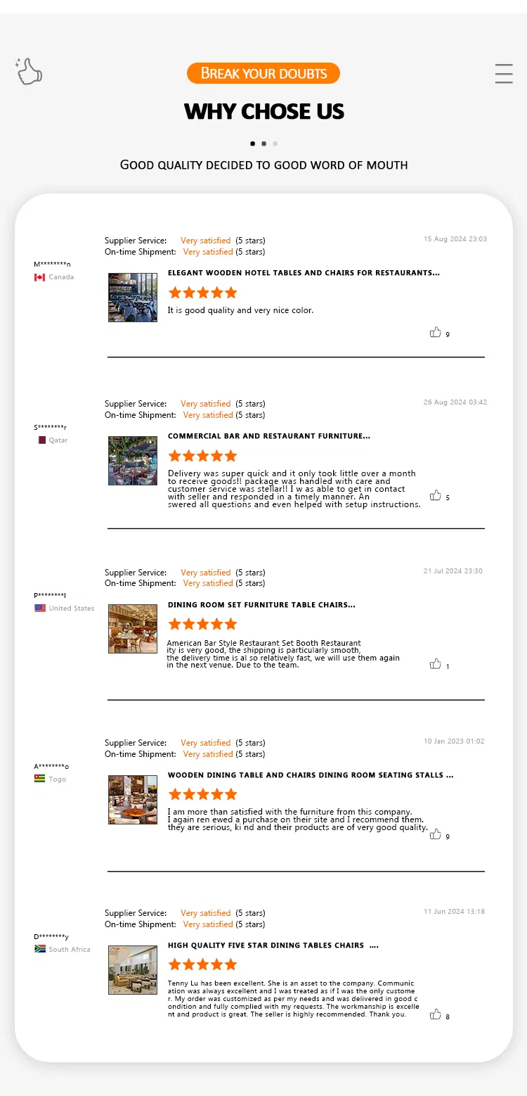 Manufacturing Advantages