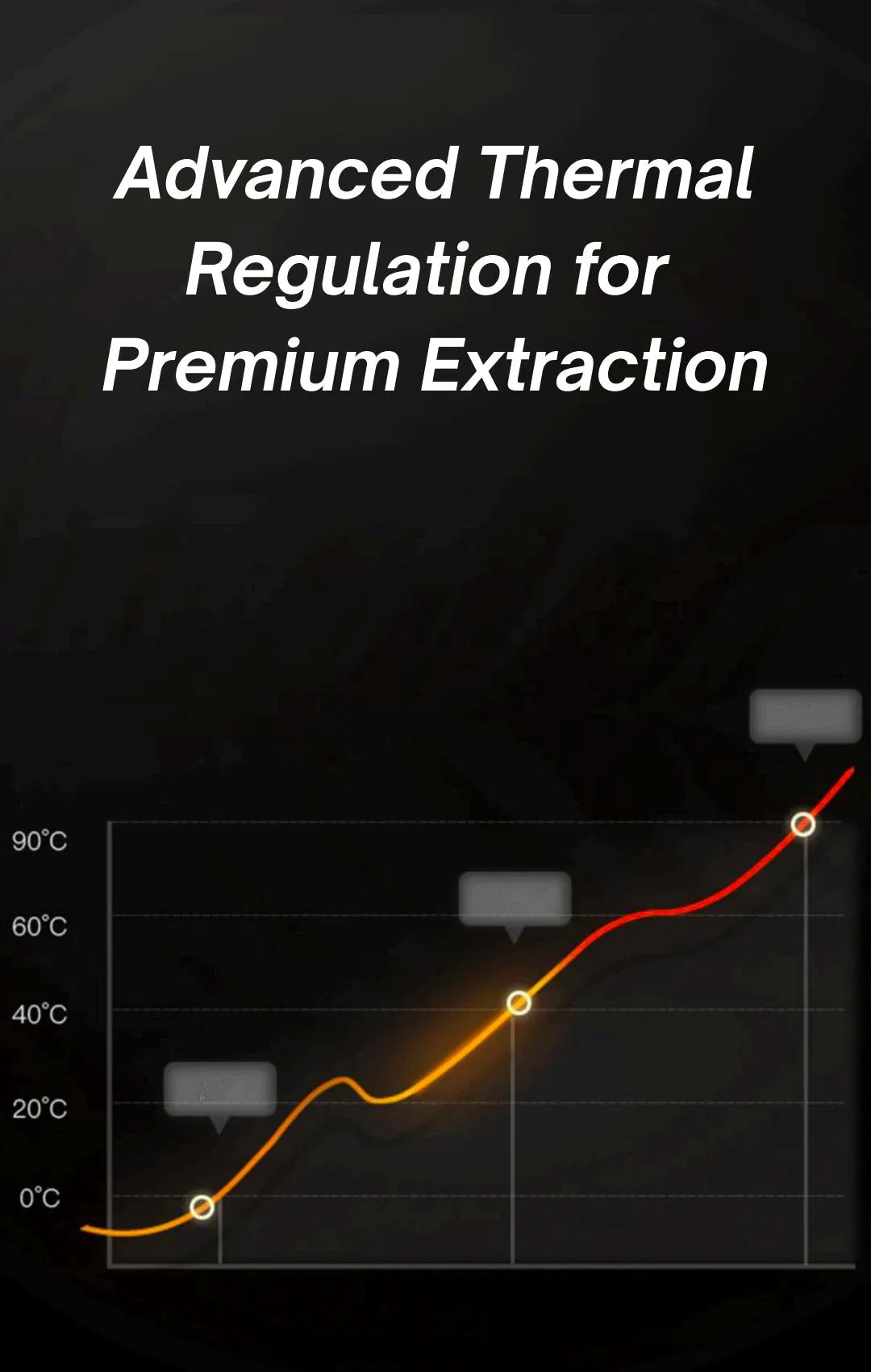 Coffee Vending Solution