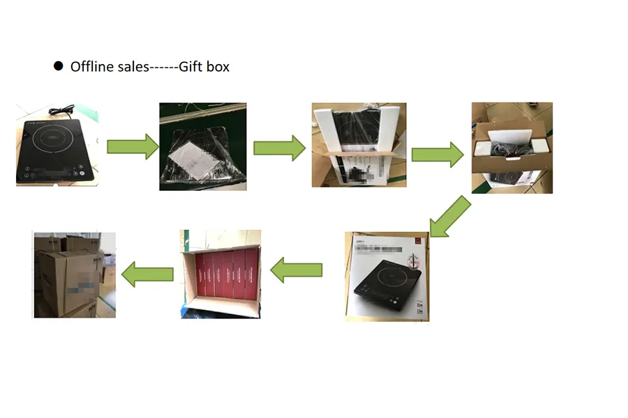 Product Specification Banner