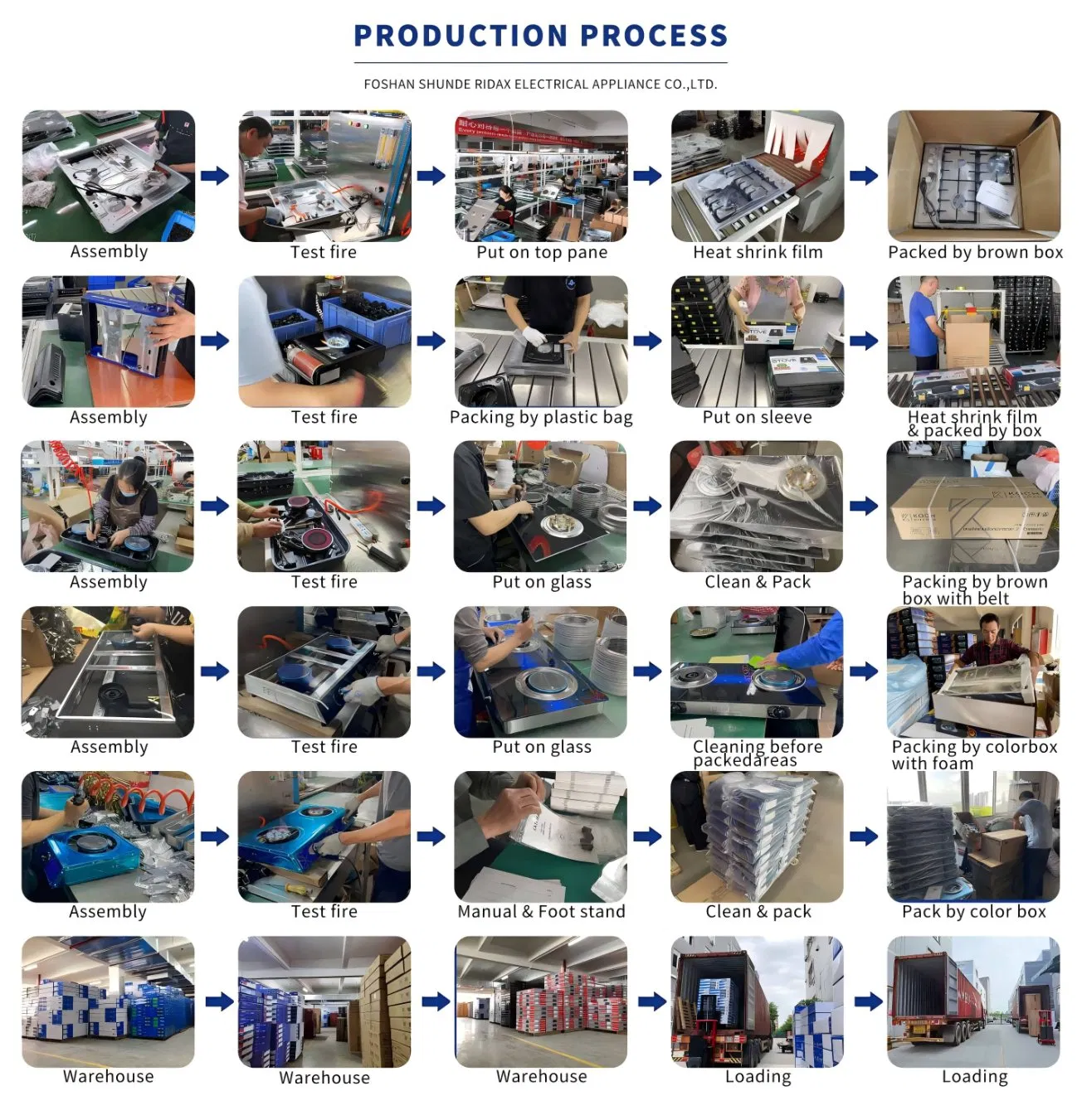 4-Burner Gas Stove Detail 8