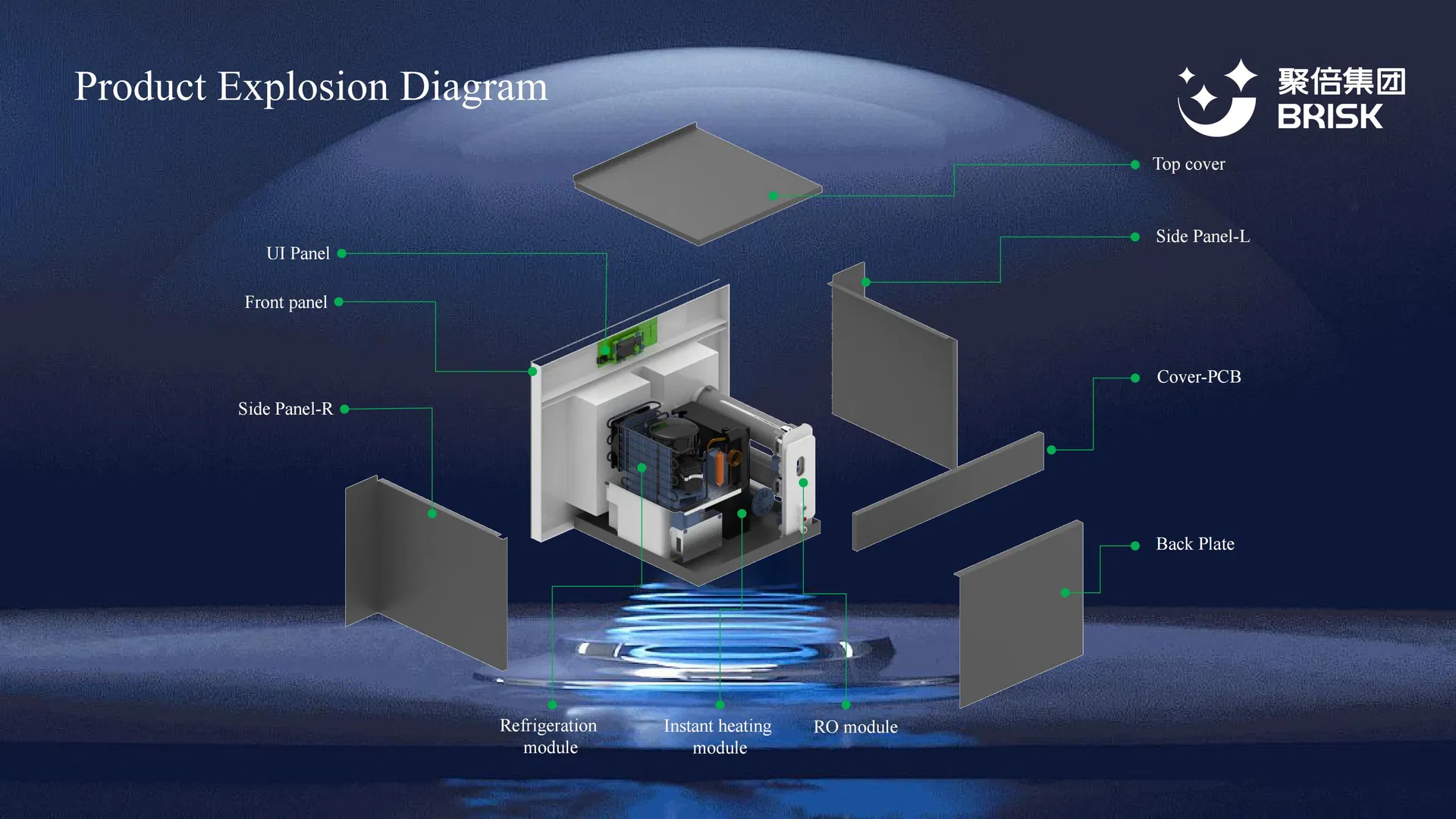 Kitchen Water Solution 6