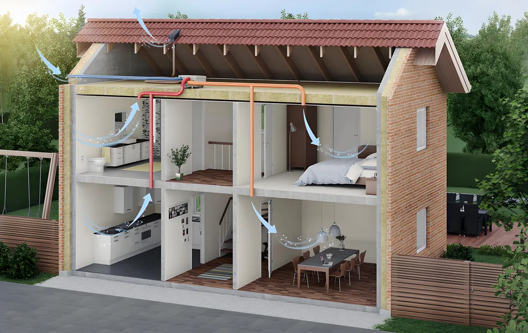 Heat Recovery Ventilation System