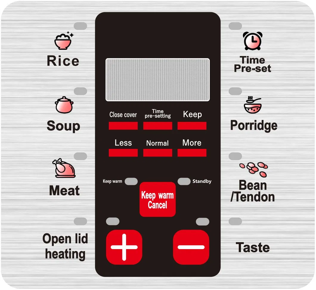 Electric Pressure Cooker Overview