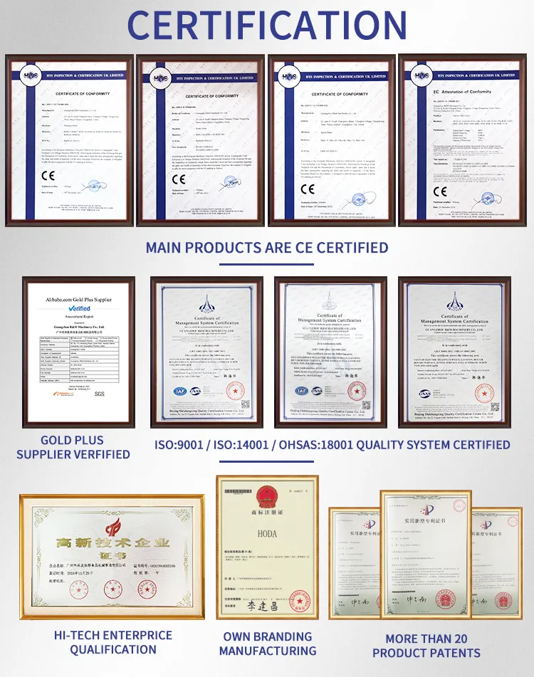 Product Certifications