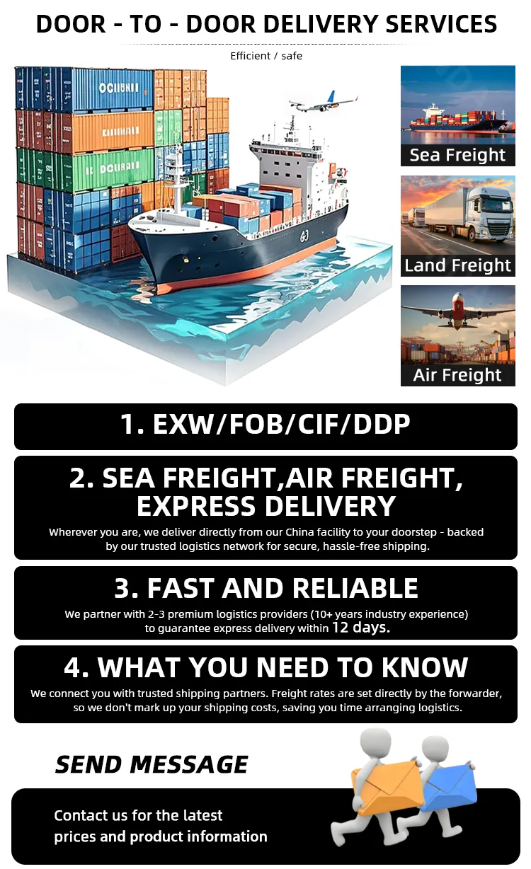 Installation and Usage