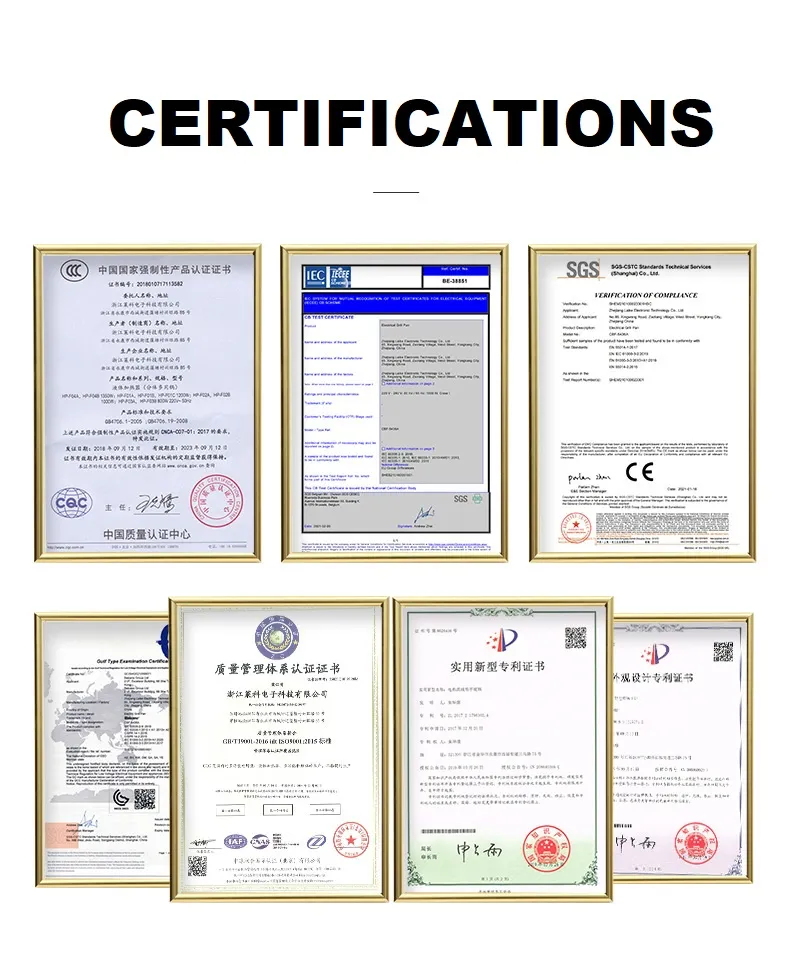 Certificates