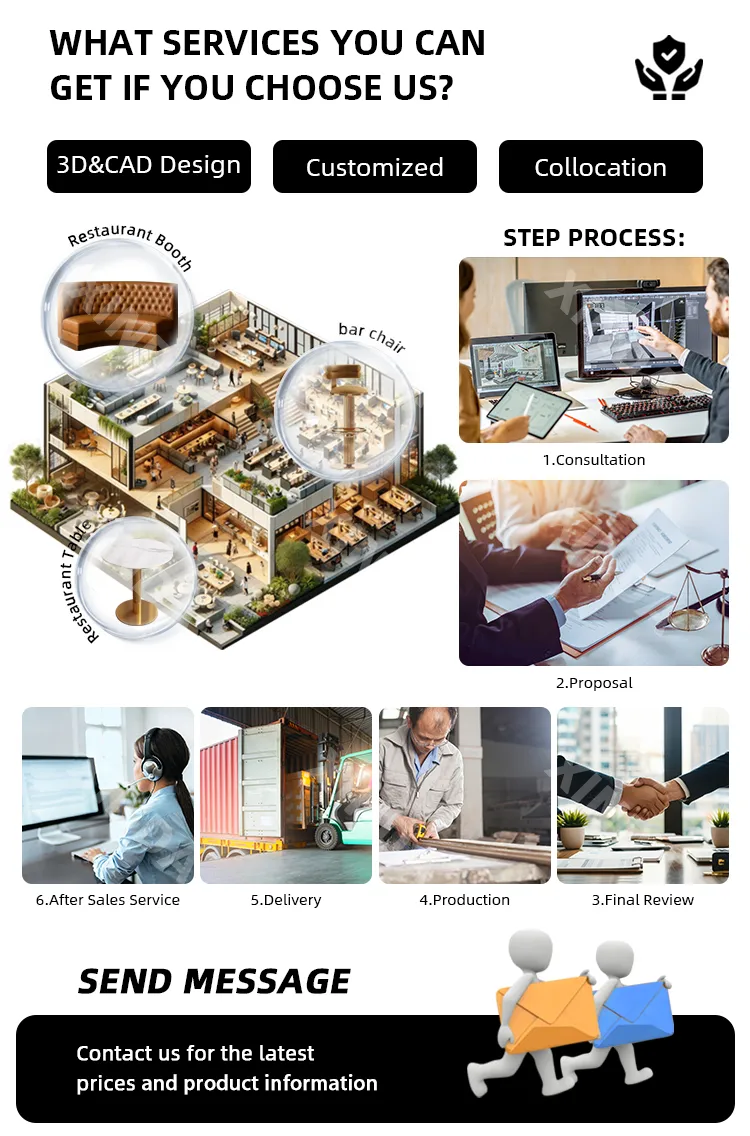 Quality Control Process