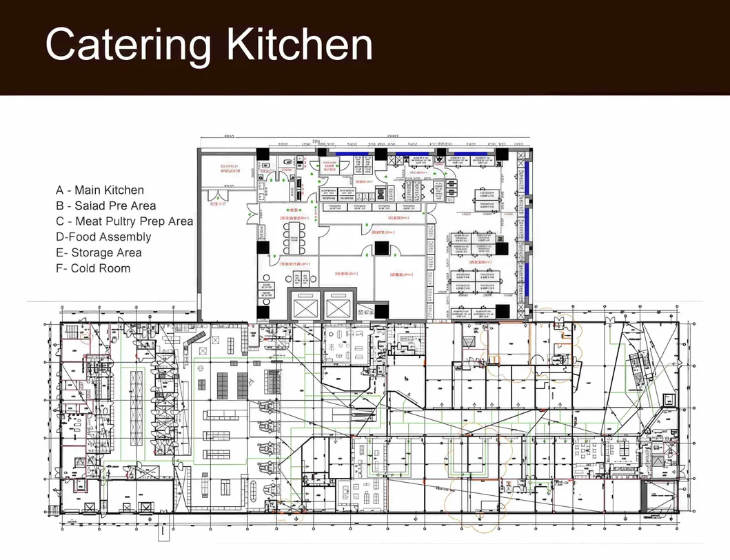 Integrated Restaurant Equipment