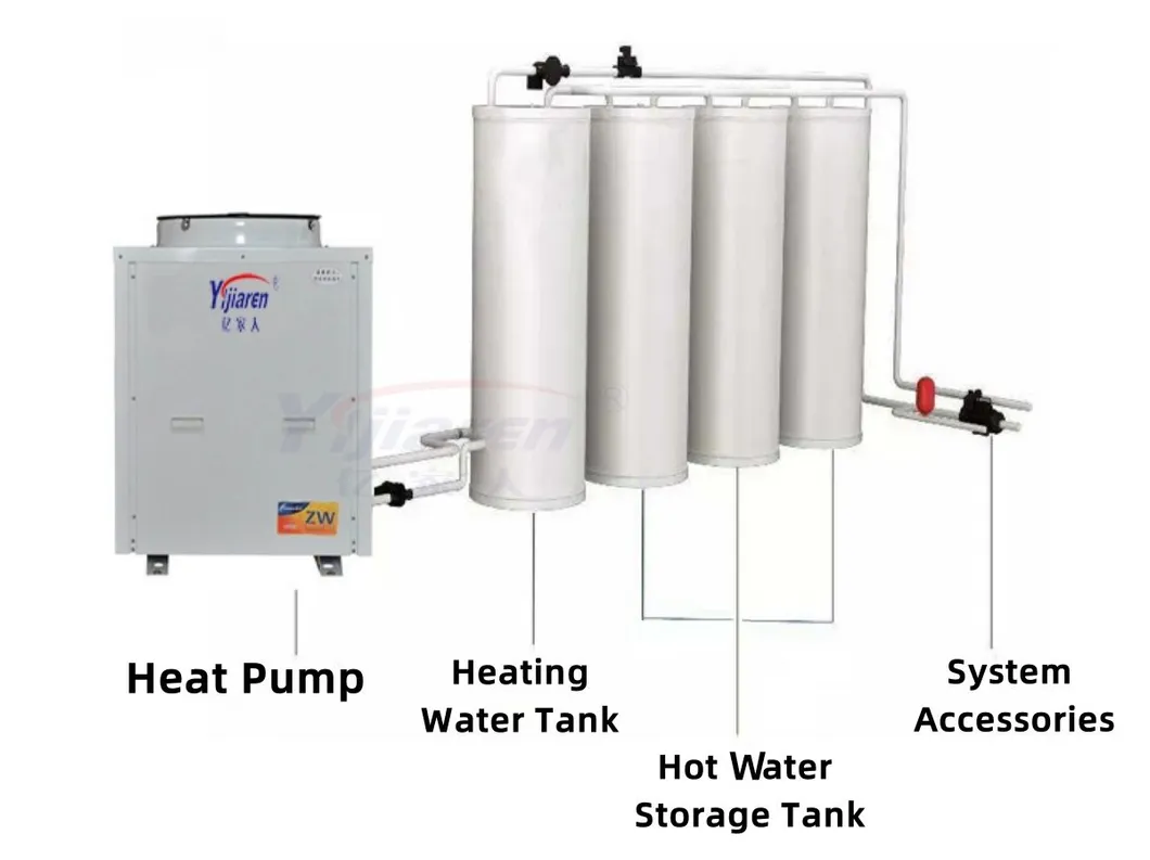 Heat Pump Working Principle Diagram