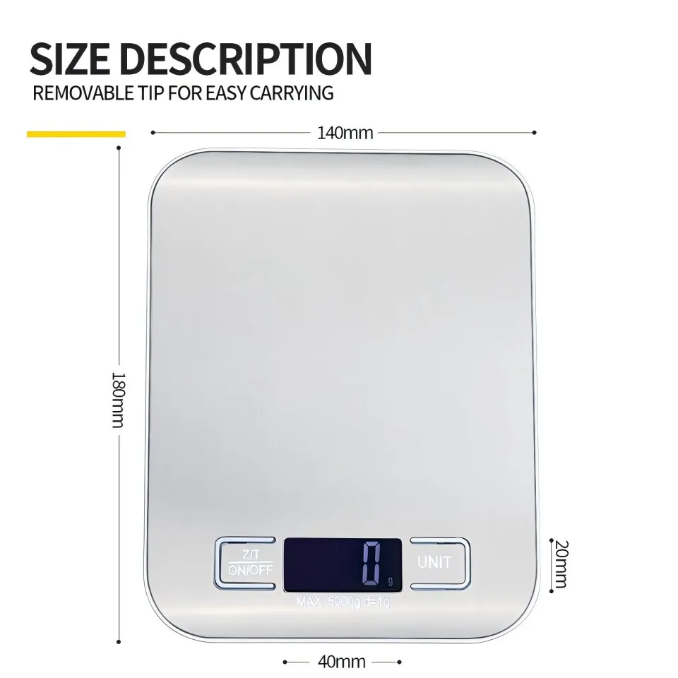 Product Size Details