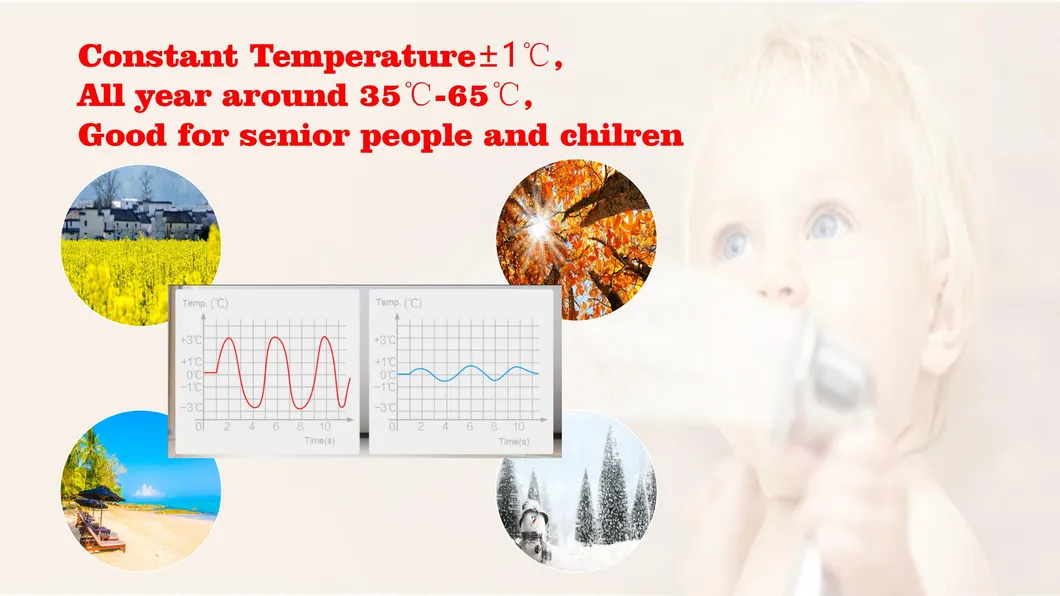 Gas Water Heater Features