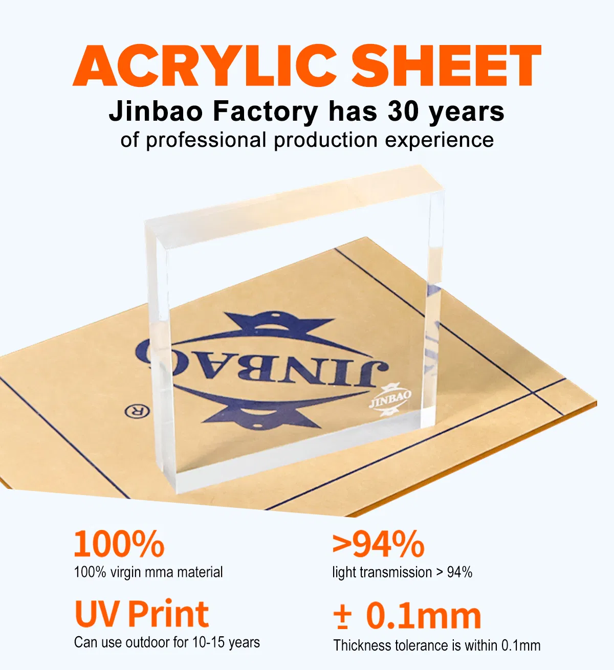 Acrylic Board Display