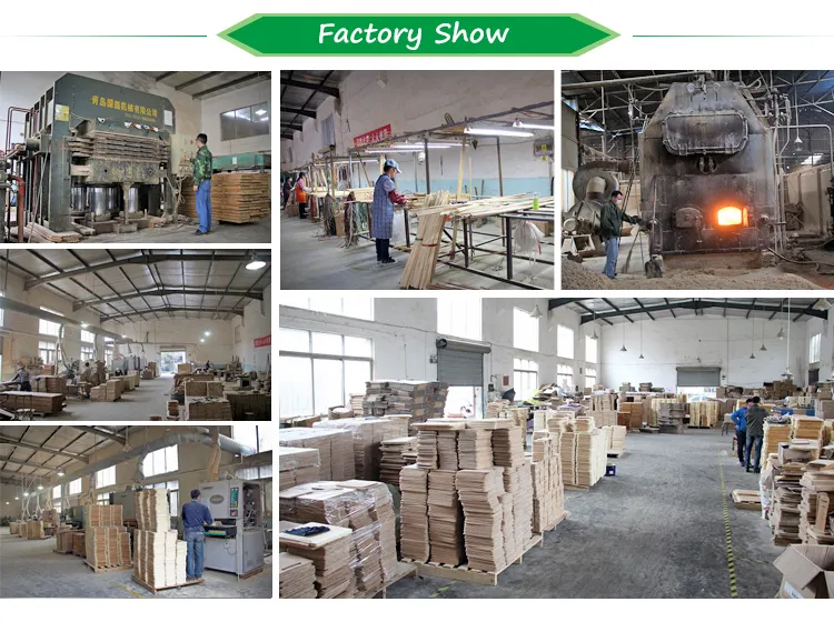 Factory Production View
