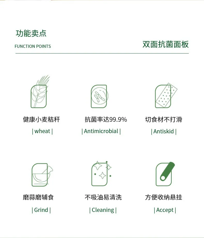 Cutting Board Detail