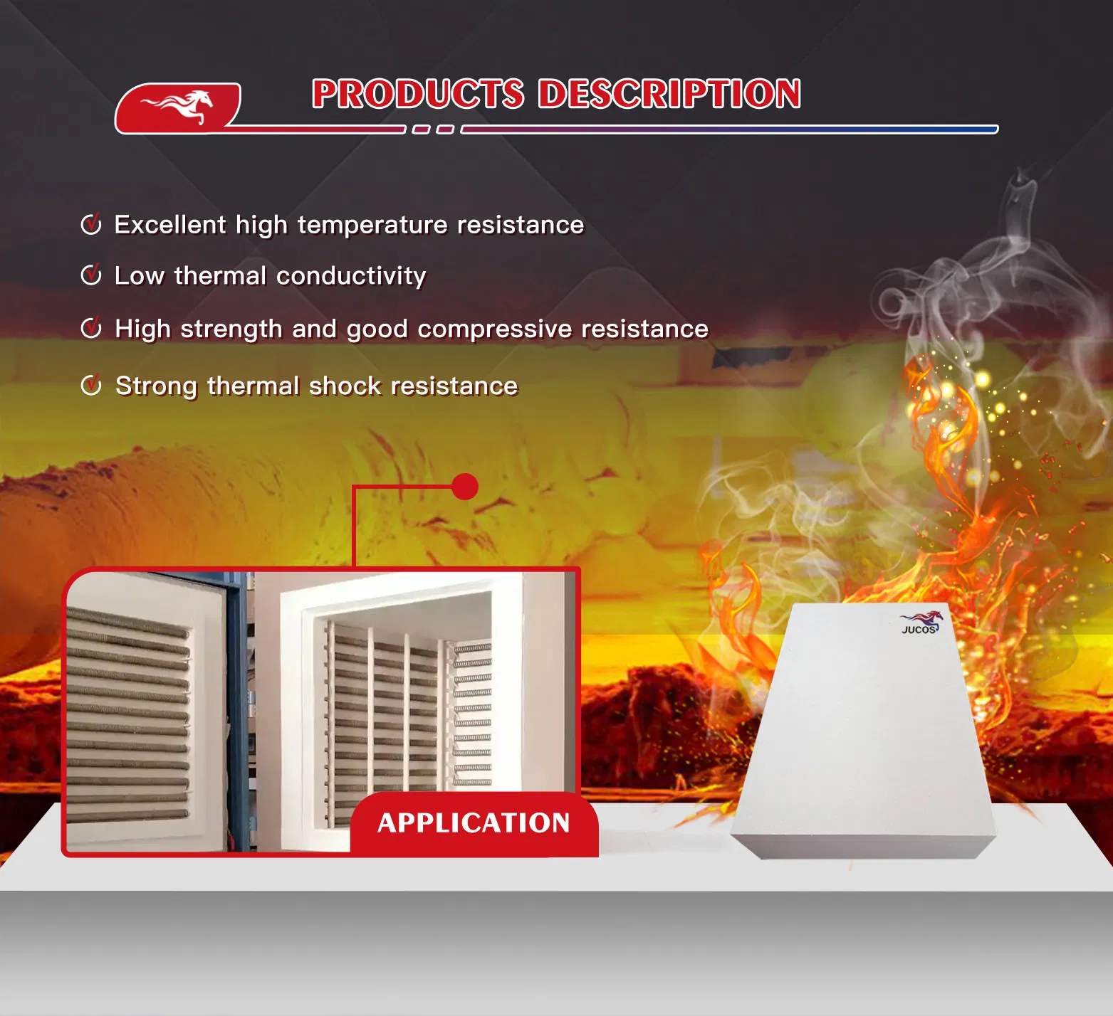 Insulation Material Details