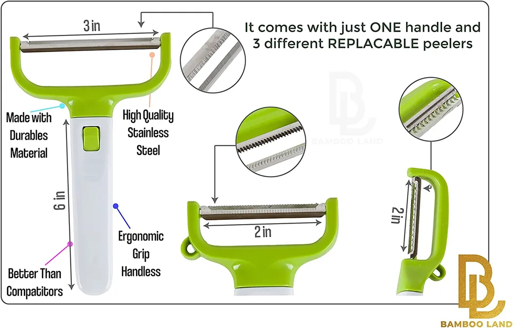 Cutting Board Detail