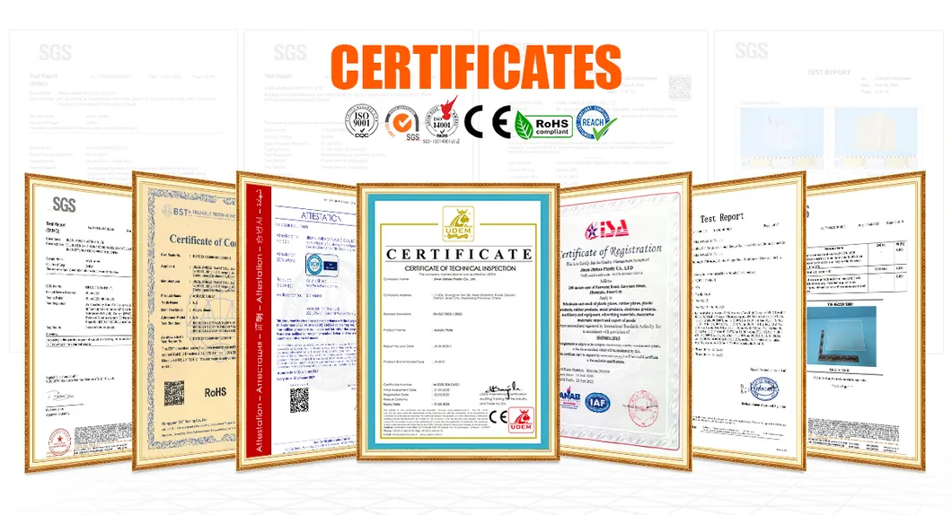 Certificates