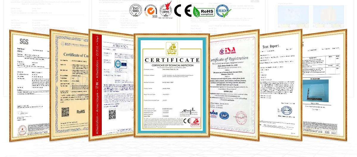 Certificates
