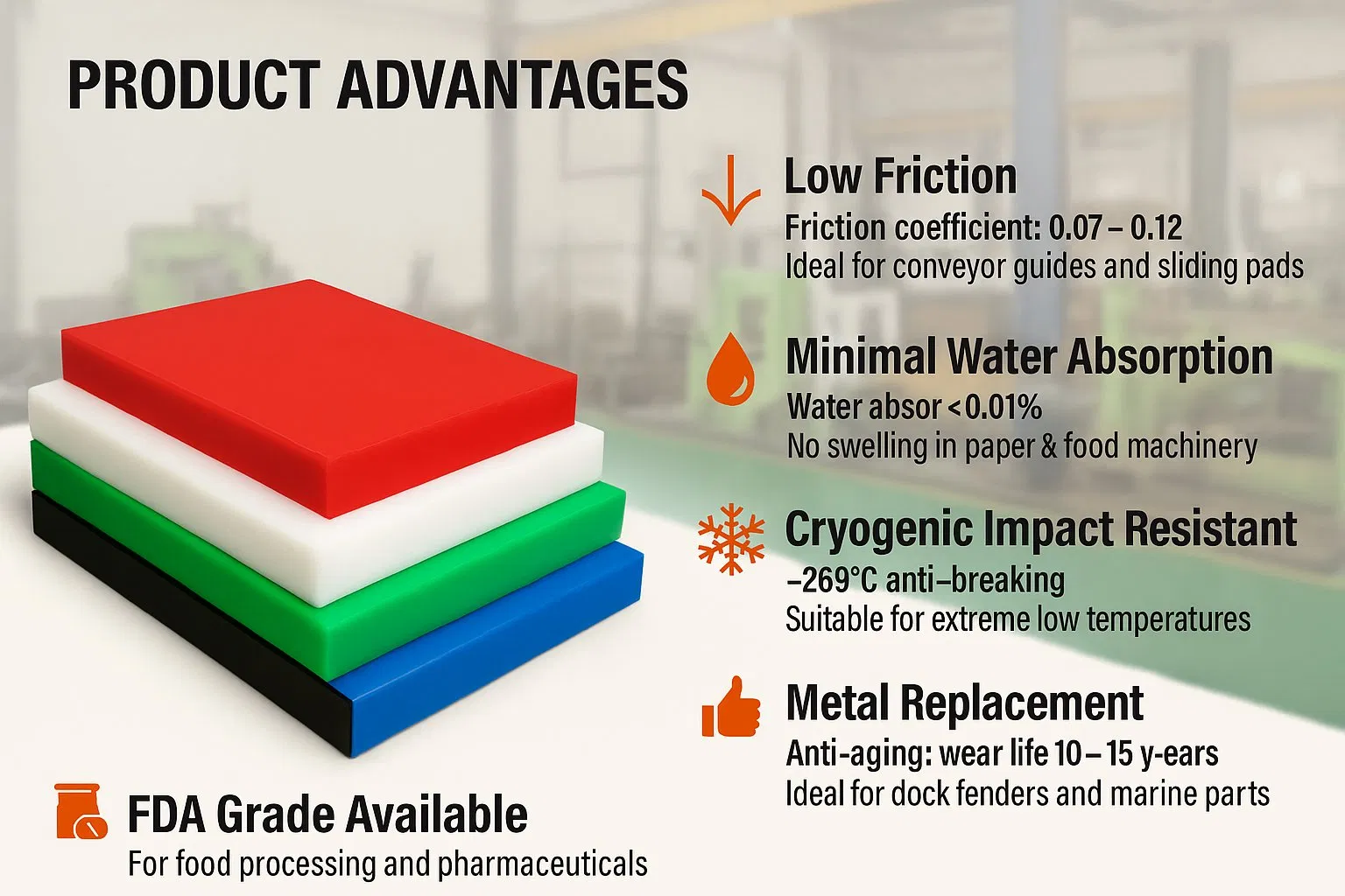 Plastic Plate UHMWPE Material