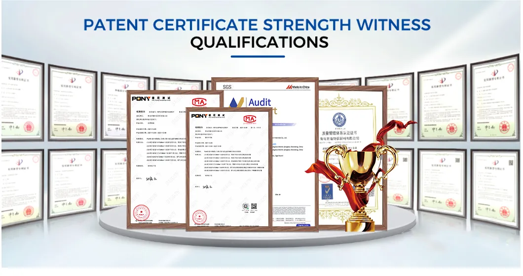 Certificates