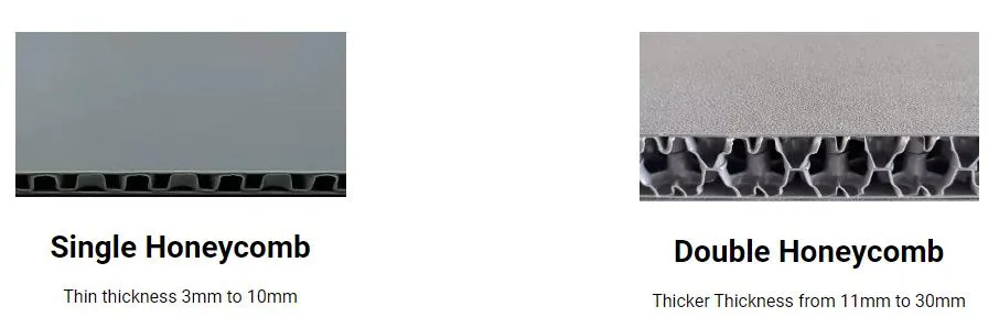 Honeycomb Board Detail