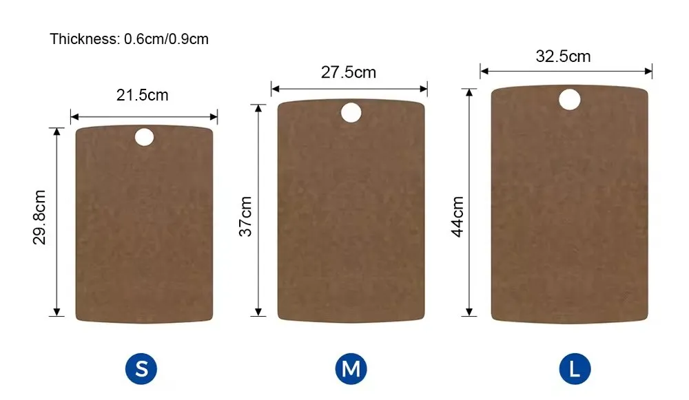 Product Specification Table