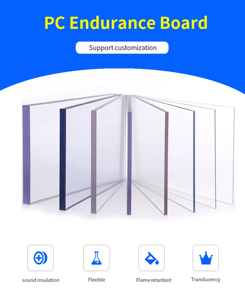PC Board
