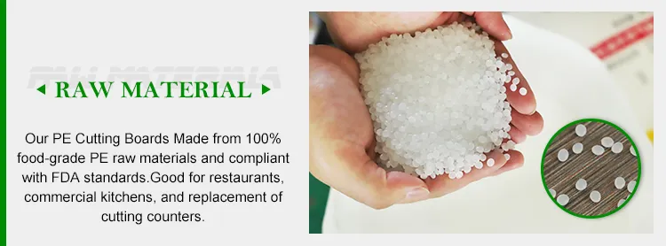 Industrial Production