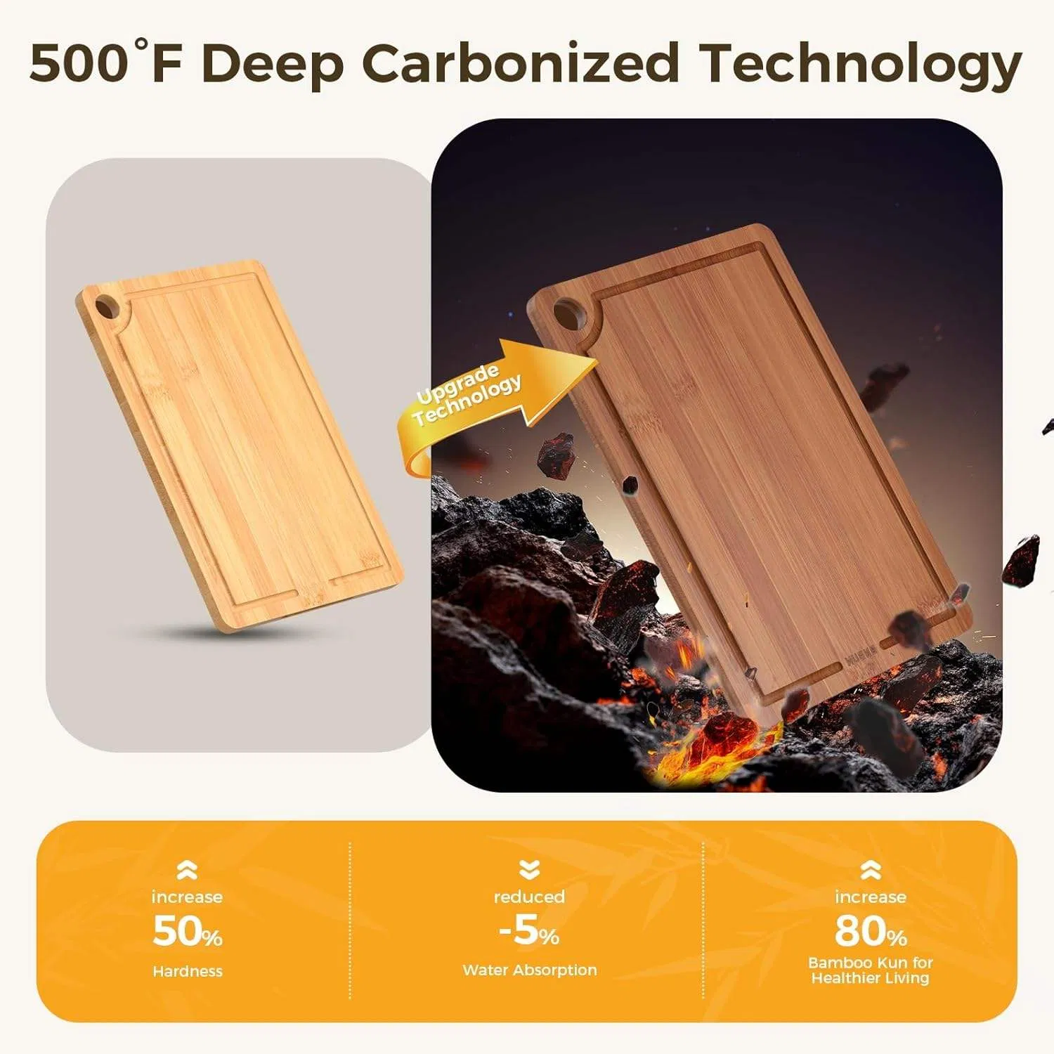 Ghp Custom Bamboo Cutting Board Set of 3 Durable Non-Slip Carbonized Wood Charcuterie Chopping Block with Juice Groove for Gifts