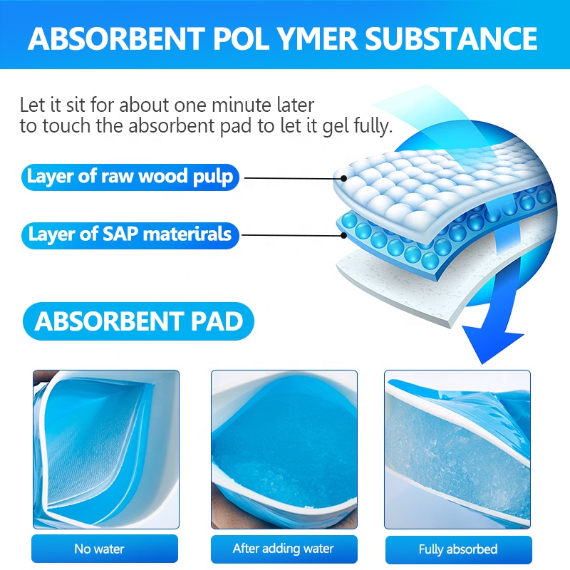 Disposable Pee Bags Details 4