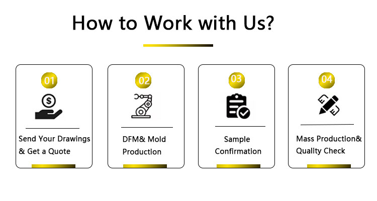 Company Overview Image 3