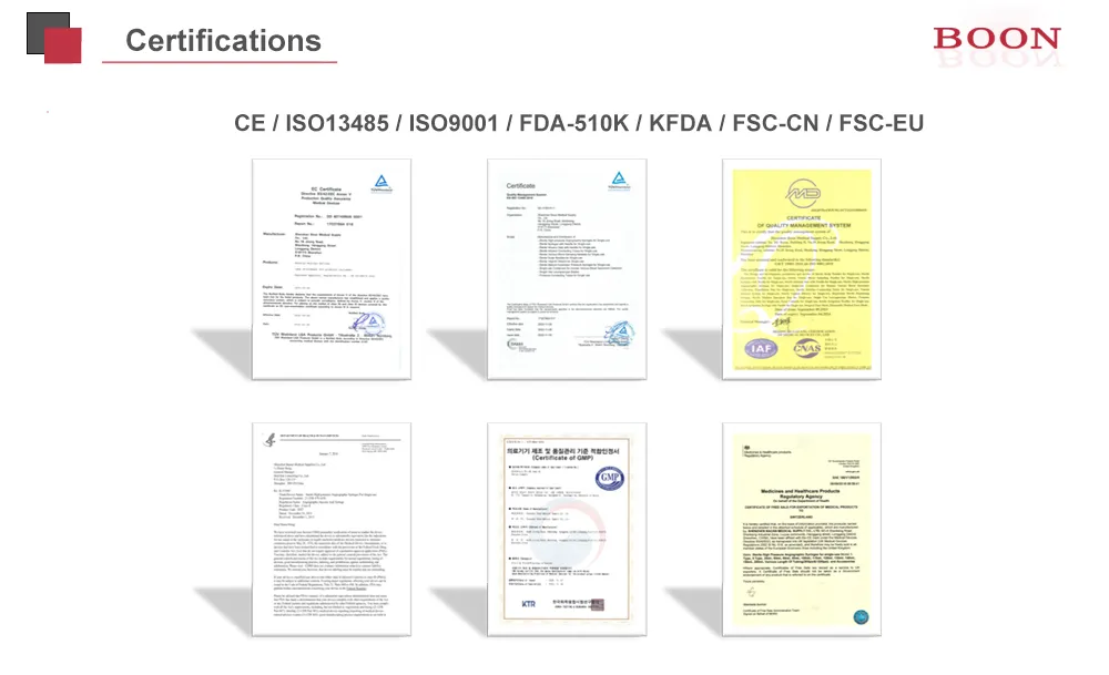 Certifications