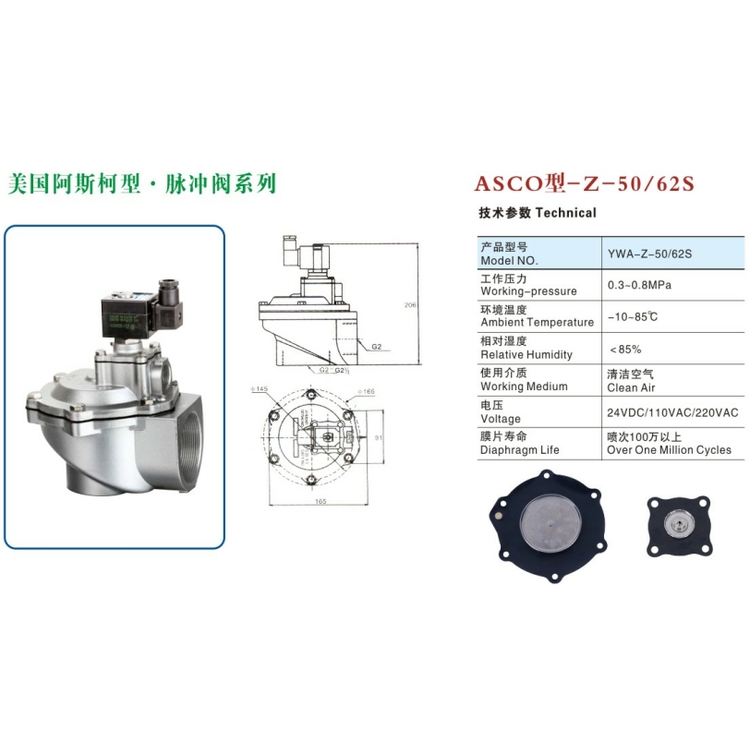 Factory Supply Bag Filter Dust Collector Electromagnetic Diaphragm Air Pushing Pulse Valve Jet Solenoid Valve 24AC 220VAC