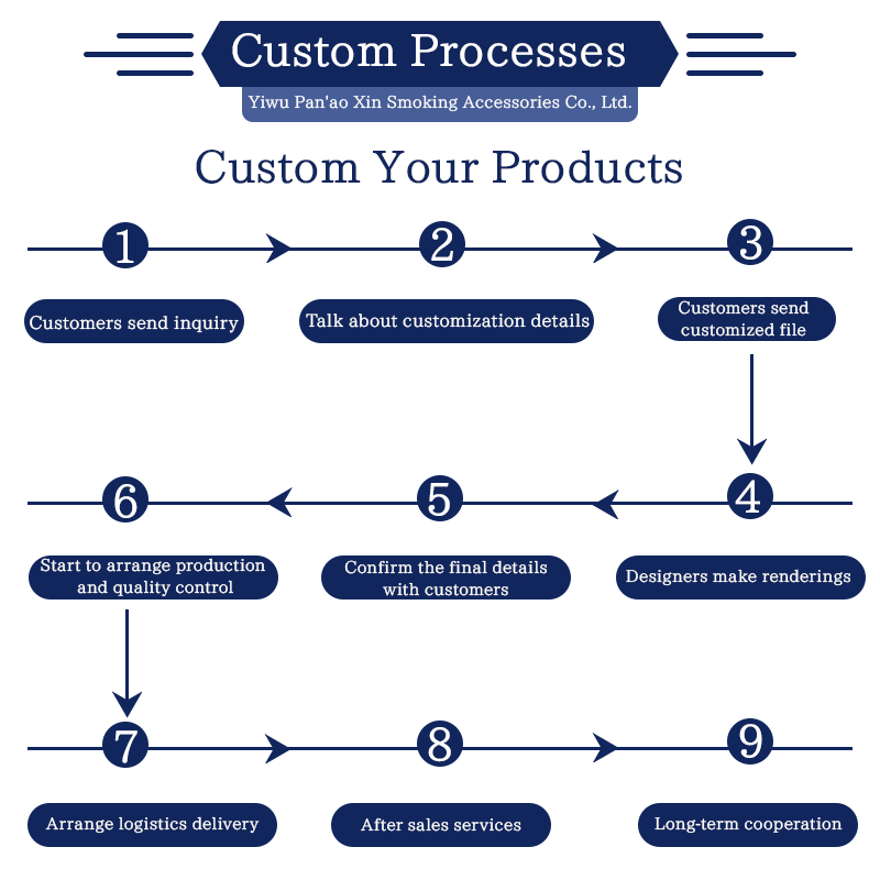 Electronic Hookah Pod Accessory 5