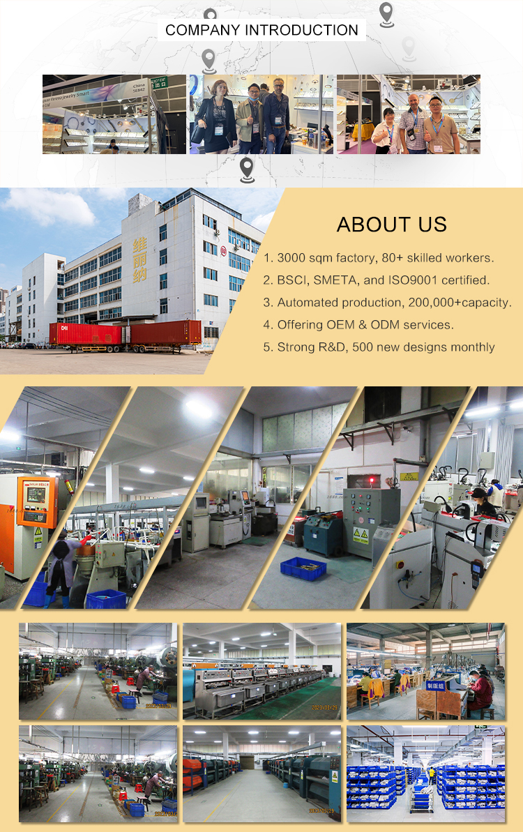 Company Profile