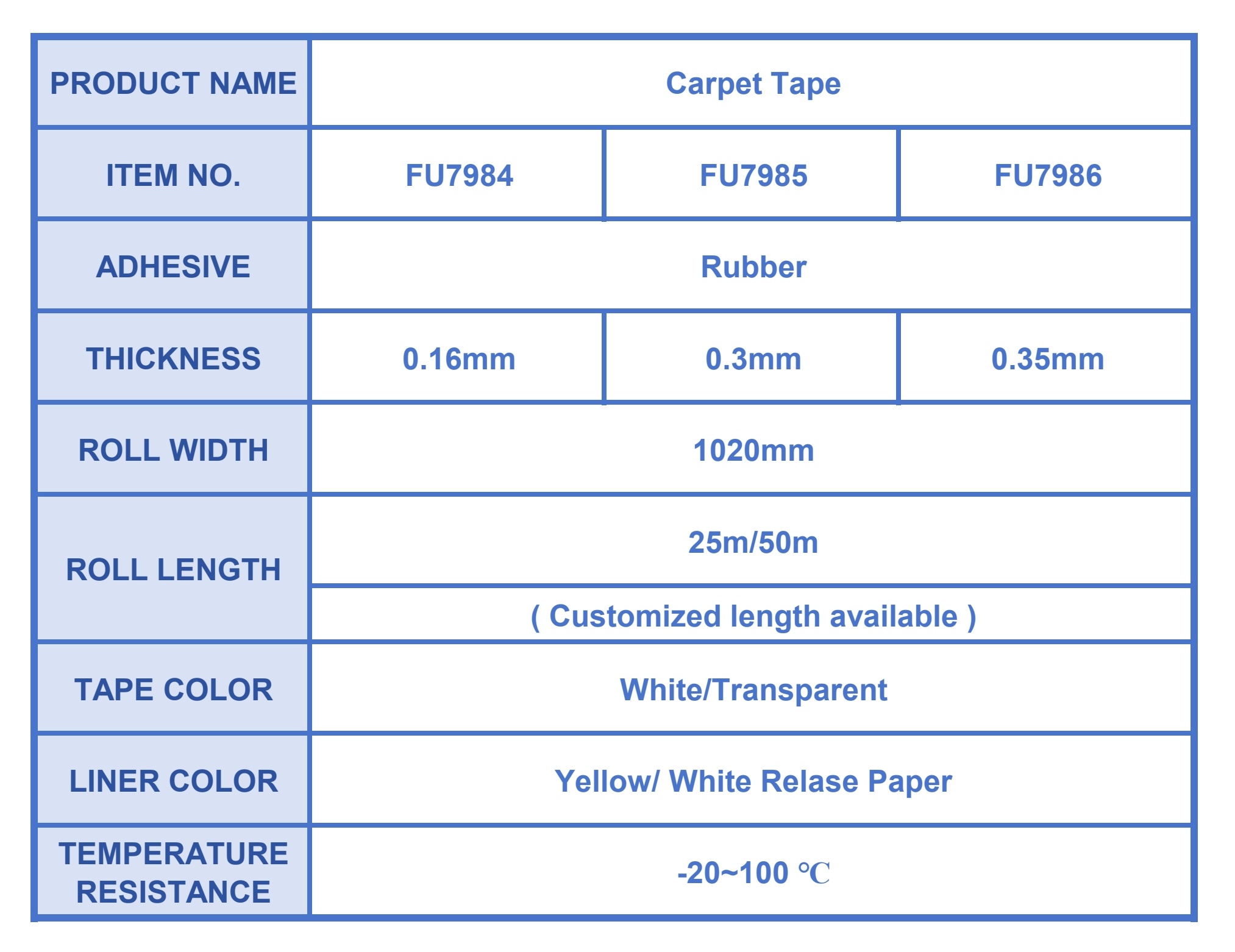 Heavy Duty Carpet Tape