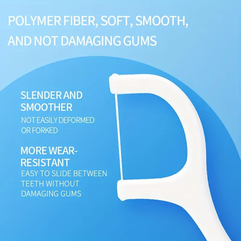 Clean Mint Flavored Shred Resistant Disposable Dental Flossers for Travel Family Bulk Oral Care Plaque Removal Floss Picks