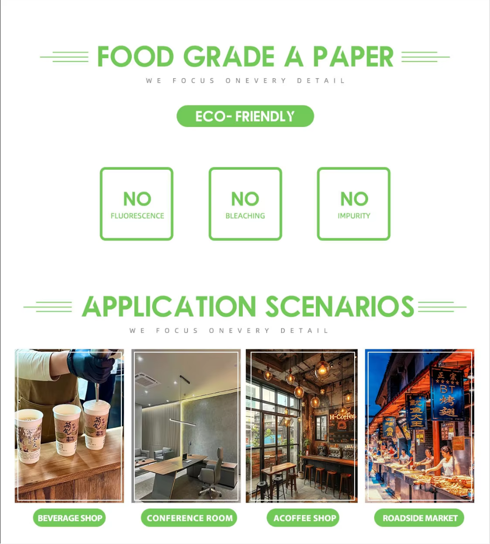 Production Process