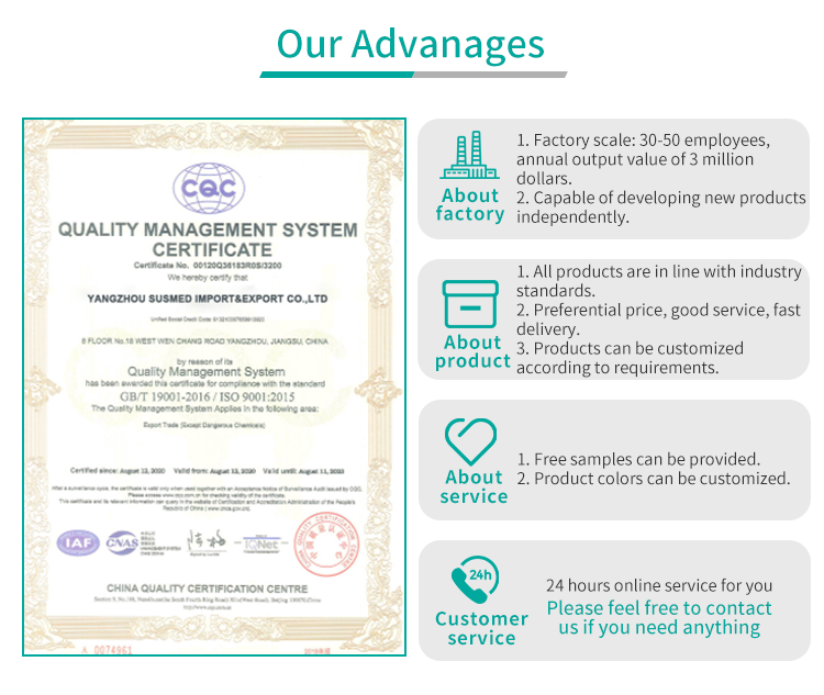 Our Advantages Detail