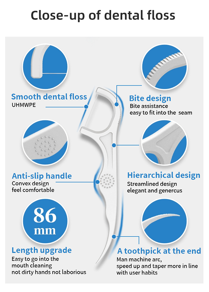 Dental Floss Product Detail 2