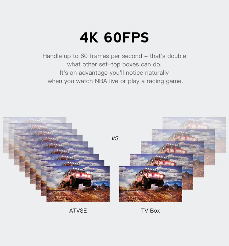 High-Performance Android 14 Streaming Device with H618 Chip