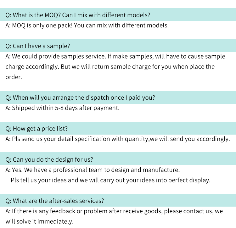 FAQ Details