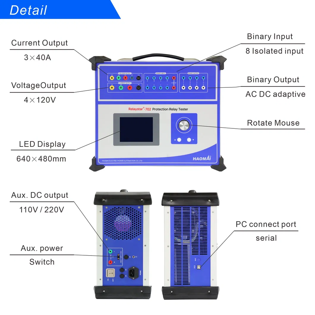 High-Precision 3-Phase 4-Channel Portable Relay Test Device Detailed View
