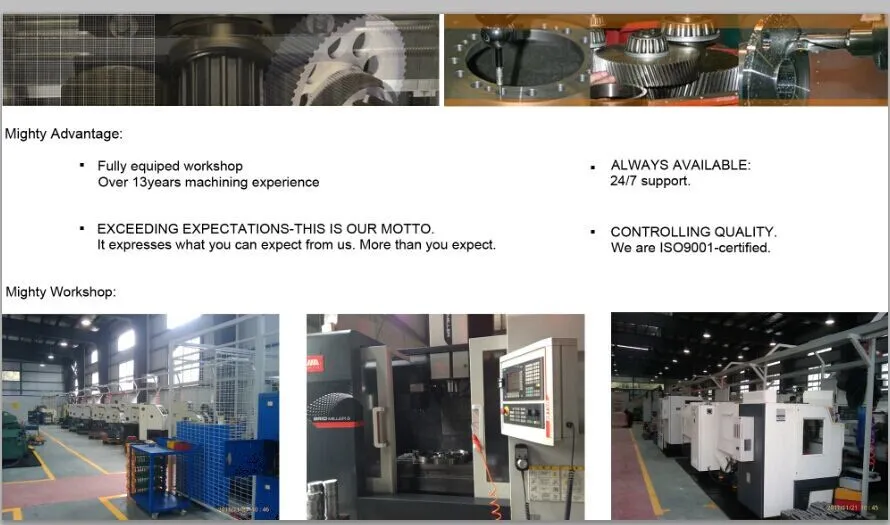 Production Process Display