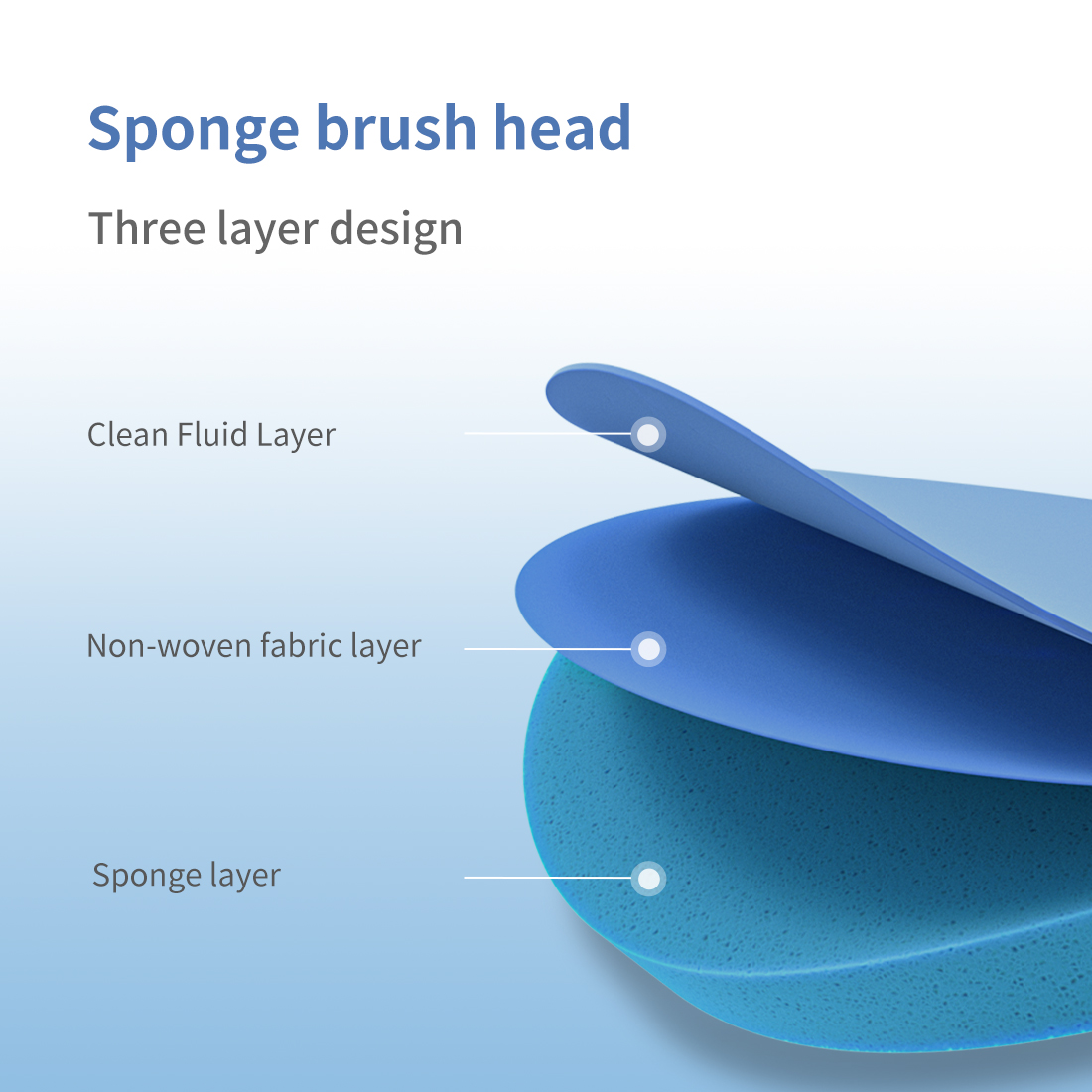 Eco-Friendly Disposable Toilet Brush Cleaner with Long Handle Eco-Friendly Cleaning Products Made From PP