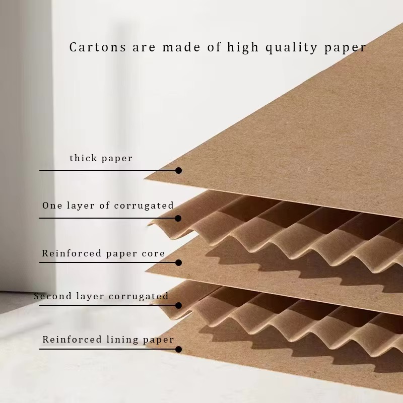 Product Parameter Specifications