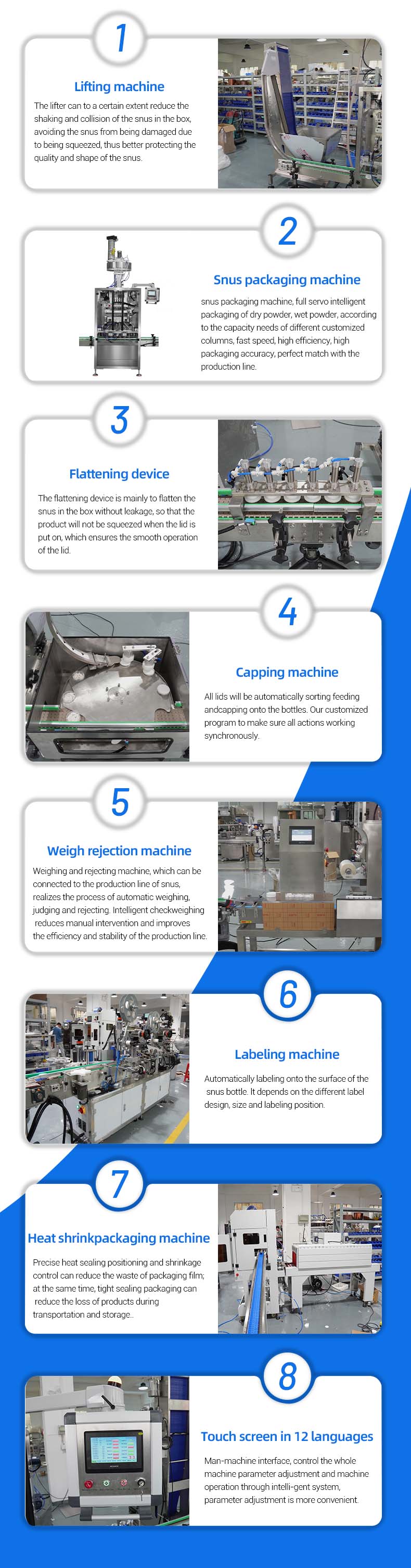 High Speed Multi-lane Snus Packing Production Line, 260bags/min Nicotine Pouch Making Machine, CE Certified Precision Filling