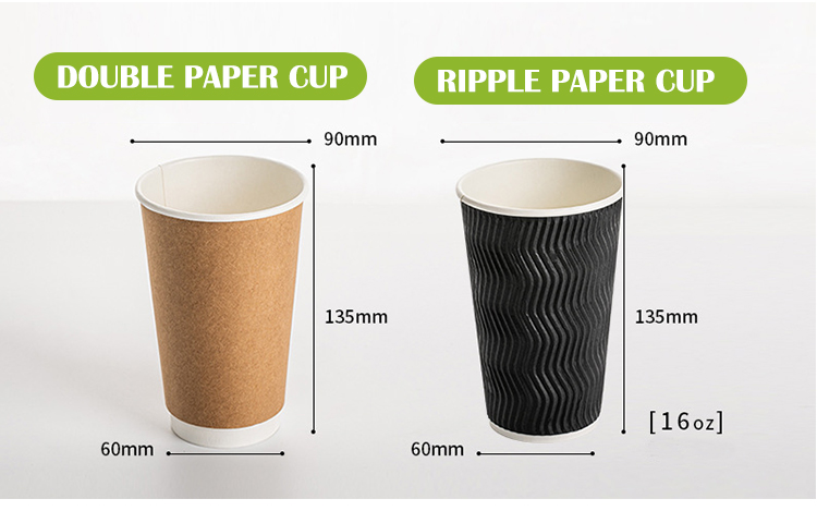 Product Details 3
