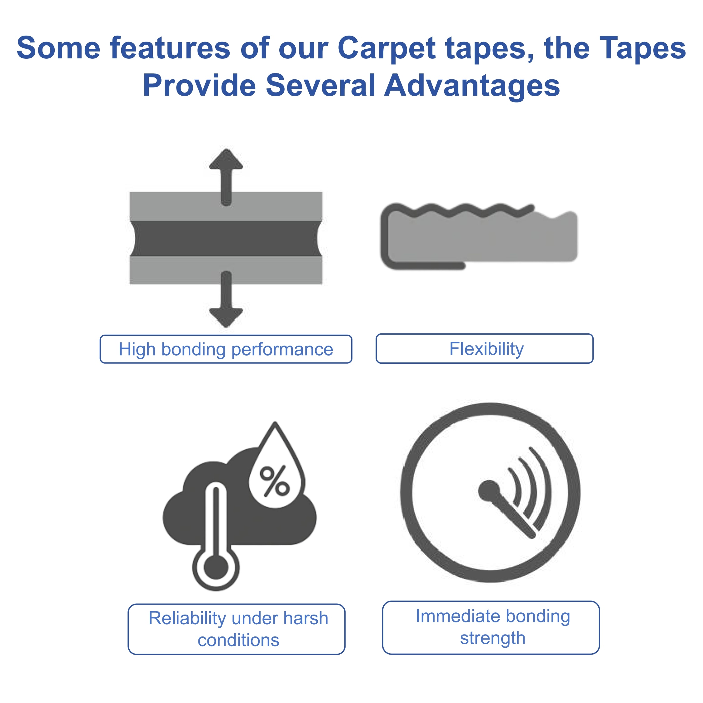 Removable Adhesive Properties