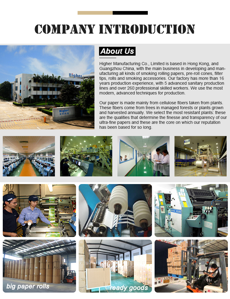 Production Process 1